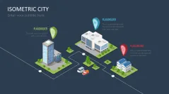 Isometric City PowerPoint Template