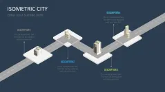 Isometric City PowerPoint Template