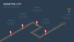 Isometric City PowerPoint Template
