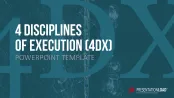 4DX Method