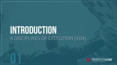 4DX Method
