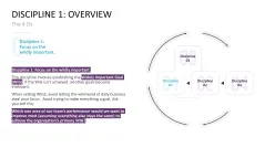4DX Method