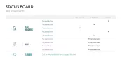 4DX Method