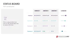 4DX Method
