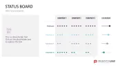 4DX Method