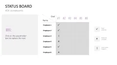 4DX Method