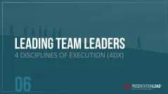 4DX Method
