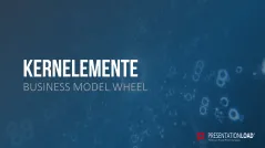 Business Model Wheel 