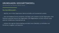 Business Model Wheel 