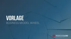 Business Model Wheel 