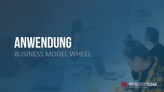 Business Model Wheel 