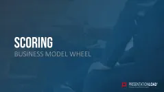 Business Model Wheel 