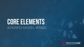 Business Model Wheel