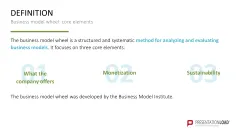 Business Model Wheel