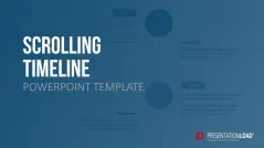 Scrolling Timeline PowerPoint Template