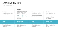 Scrolling Timeline PowerPoint Template