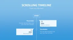 Scrolling Timeline PowerPoint Template