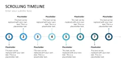 Scrolling Timeline PowerPoint Template