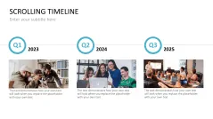 Scrolling Timeline PowerPoint Template