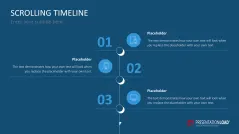 Scrolling Timeline PowerPoint Template