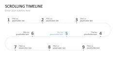 Scrolling Timeline PowerPoint Template