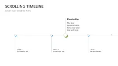 Scrolling Timeline PowerPoint Template