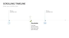 Scrolling Timeline PowerPoint Template