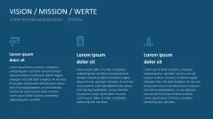 Unternehmenspräsentation-Toolbox 