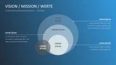 Unternehmenspräsentation-Toolbox 