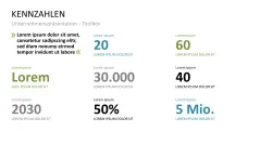 Unternehmenspräsentation-Toolbox 