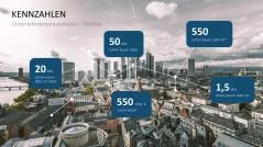 Unternehmenspräsentation-Toolbox 