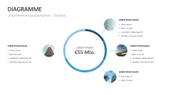 Unternehmenspräsentation-Toolbox 