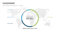 Unternehmenspräsentation-Toolbox 