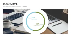 Unternehmenspräsentation-Toolbox 