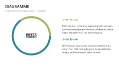Unternehmenspräsentation-Toolbox 