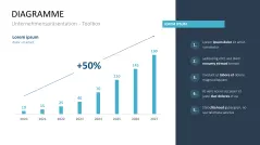 Unternehmenspräsentation-Toolbox 