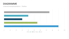 Unternehmenspräsentation-Toolbox 