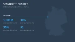 Unternehmenspräsentation-Toolbox 