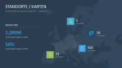 Unternehmenspräsentation-Toolbox 