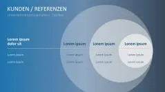 Unternehmenspräsentation-Toolbox 