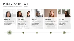 Unternehmenspräsentation-Toolbox 