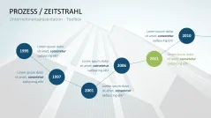 Unternehmenspräsentation-Toolbox 