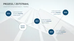 Unternehmenspräsentation-Toolbox 