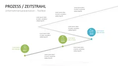 Unternehmenspräsentation-Toolbox 