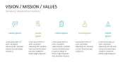 Company Presentation Toolbox