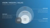 Company Presentation Toolbox