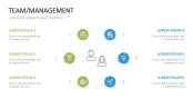 Company Presentation Toolbox