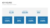 Company Presentation Toolbox