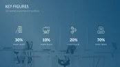 Company Presentation Toolbox