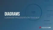 Company Presentation Toolbox